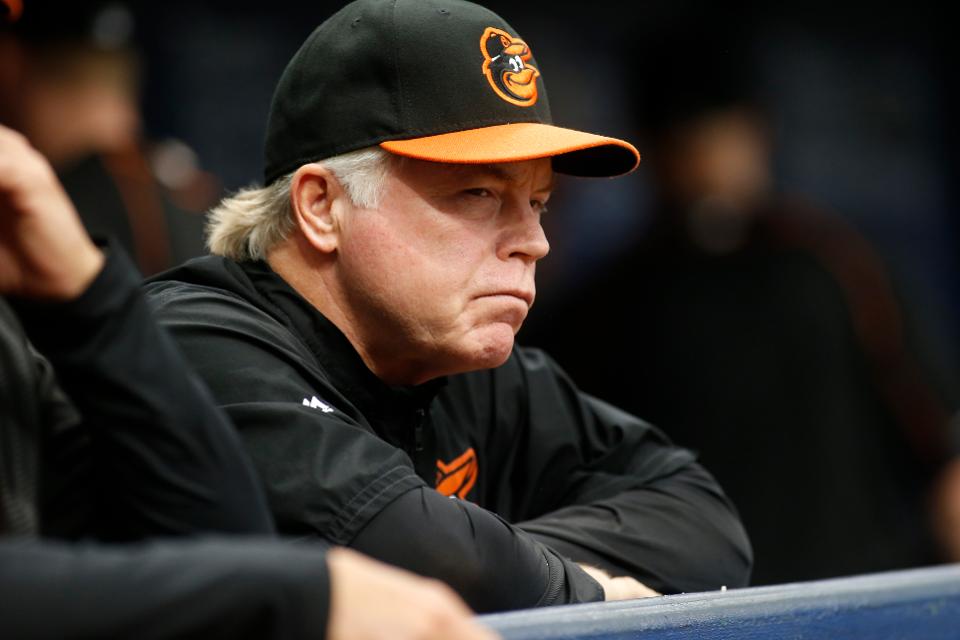 960x0 Baltimore Orioles Pitching Staff